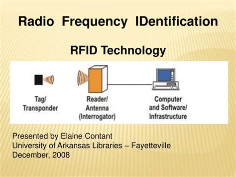 identify rfid card frequency|what cards need rfid protection.